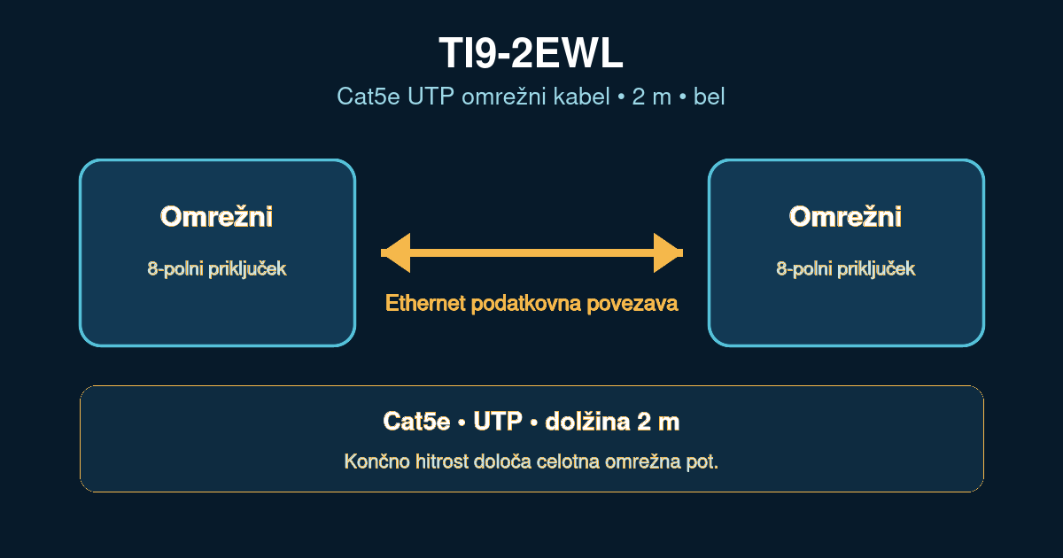 TI9-2EWL