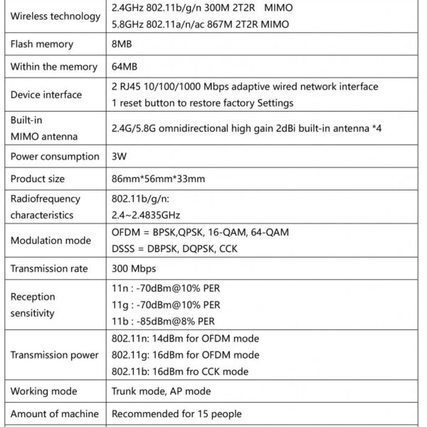 Wi-Fi ojačevalnik AC1200, 2,4/5,8 GHz – WL317
